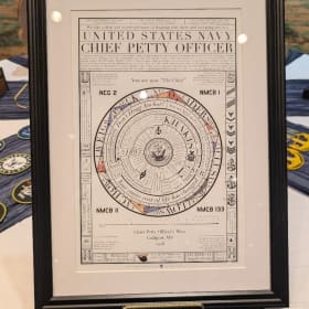 CPO Plaque item