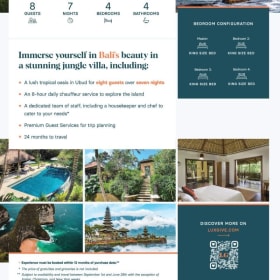 Best of Bali 4Bed/4Bath: 7 Nights: 8 Guests item