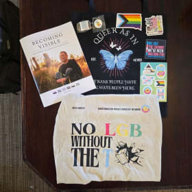 Transformation Project items item