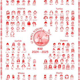 Tea Towel KS2 item