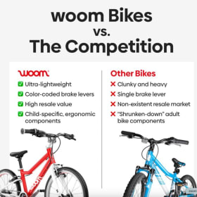woom Bike Upgrade: Ride Into Adventure (2) item