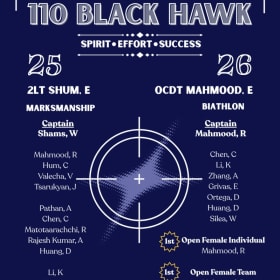 Marksmanship&Biathlon Tshirt - Navy (2026) item