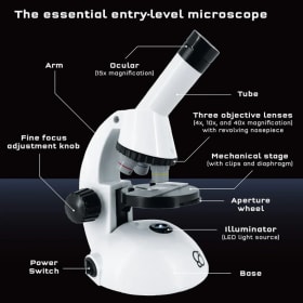 Discovery Partners item