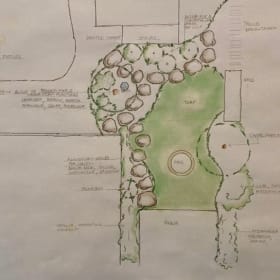 Landscape Plan by Paul Hansch Landscaping item
