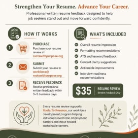 Resume Review Feedback item