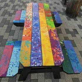 Custom Able Table item