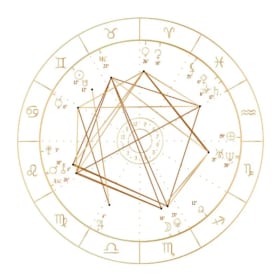 Birth Chart & Taro Reading: One on One session item