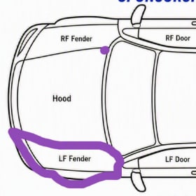 Left FRONT FENDER item