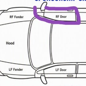 Right FRONT DOOR item