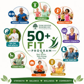 Fitness Program Monthly Fee (Instructor Led) item