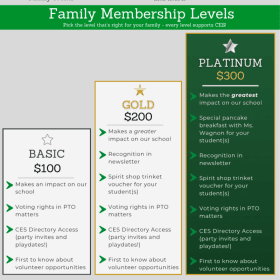 BASIC Membership item