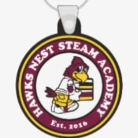 Keychain item