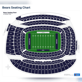 Chicago Bears vs Green Bay Packers Tickets at Soldier Field item