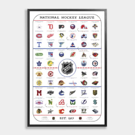 Archive 22 Evolution of the NHL Print item