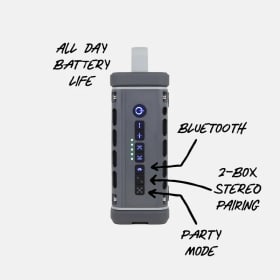Photo of Turtlebox Portable Speaker