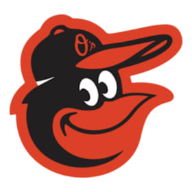 Photo of JUST ADDED!!! Birdland Fan Pack