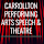 Carrollton High School Friends of Forensics and Dramatic Arts