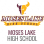 Moses Lake Booster Club