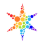 Windy City Performing Arts Inc