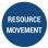 Resource Movement