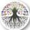 Muncie Delaware County Area Senior Citizens Council, Inc.