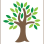 Bryan Parkway Civic Association Inc