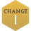 Change 1 Mind Change 1 Life