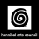 Hannibal Arts Council Inc