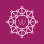 Women in networking, Inc