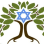 Santa Ynez Valley Jewish Community