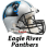 Eagle River Panthers Association