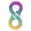Synaptic Institute Inc