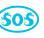 SOS Awareness Foundation Inc.