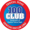 Hundred Club Of Denton Inc