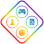 Orlando Gayming League Inc
