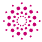 Groupe McPeak-Sirois