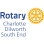 Dilworth Charities Inc