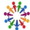 Community I S Awareness