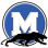 Midlothian Panthers Basketball Booster Club Inc