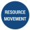 Resource Movement