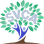 Spokane Valley Community Advocates - SVCA