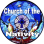 Church of the Nativity