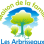 Maison de la famille Les Arbrisseaux