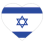 Atlanta Israel Coalition, Inc.