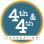 4th & 4th Foundation