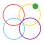 New Visions Community