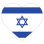 Atlanta Israel Coalition, Inc.