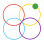 New Visions Community