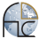 Frontier Labourers For Christ
