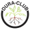 Dura-Club inc.